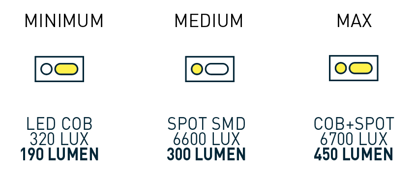 POTENZA_KHL300
